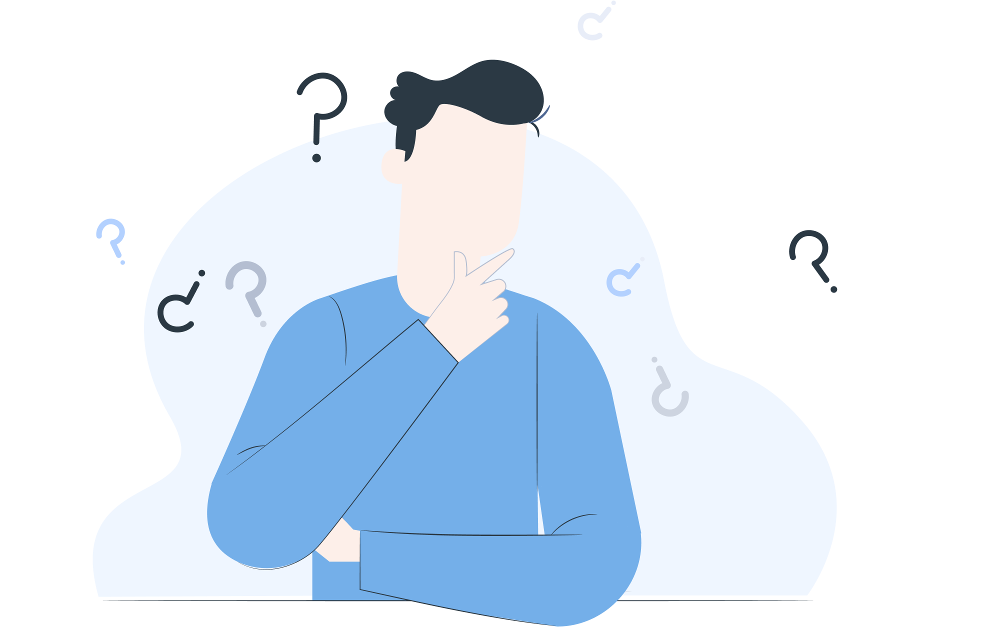 Συχνές ερωτήσεις